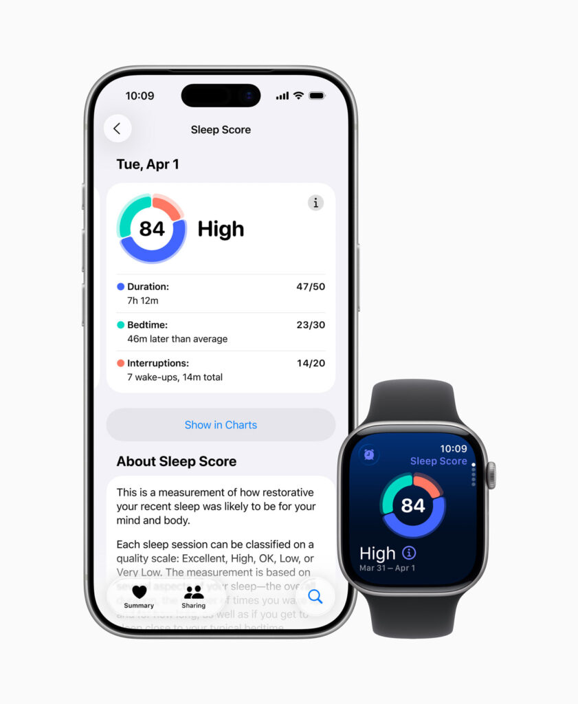 Apple Watch Apple Health