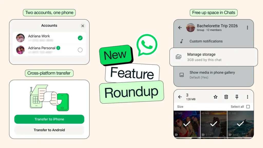 WhatsApp nieuwe features