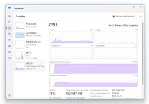 Windows 11 26H2 ram-gebruik